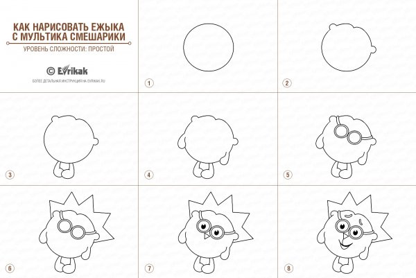 Поэтапное рисование смешариков
