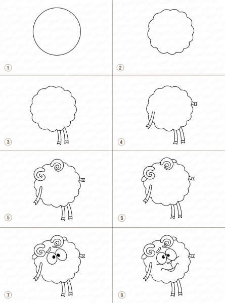 Рисуем Бараша из смешариков поэтапно