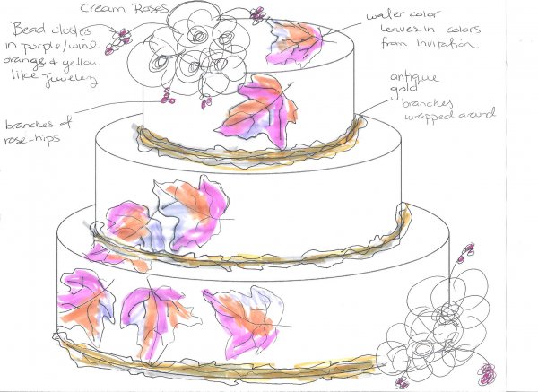 Эскиз двухъярусного торта