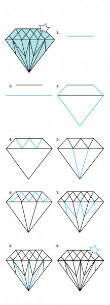 Алмаз карандашом поэтапно