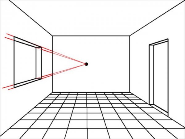 Поэтапное рисование комнаты