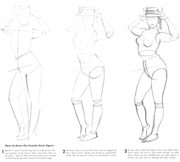 Нарисованное женское тело