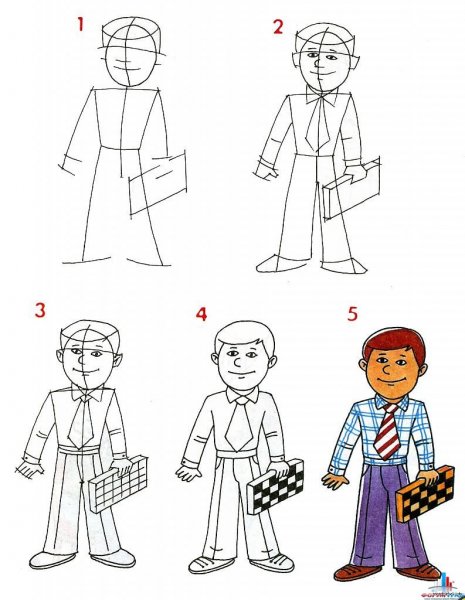 Пошаговое рисование человека для детей
