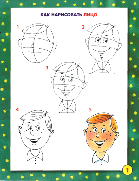 Поэтапное рисование портрета человека