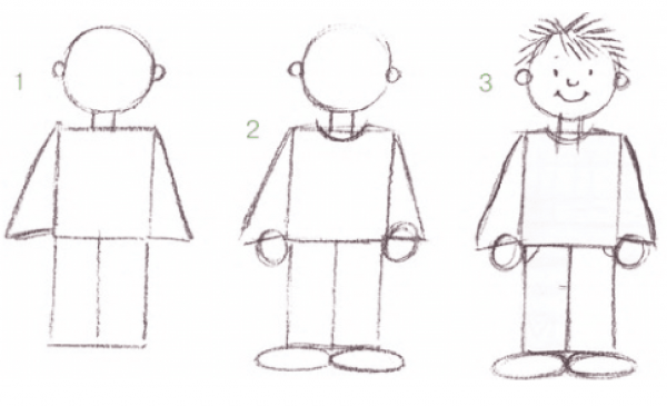 Схема рисования человека для детей