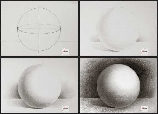 Поэтапное рисование шара