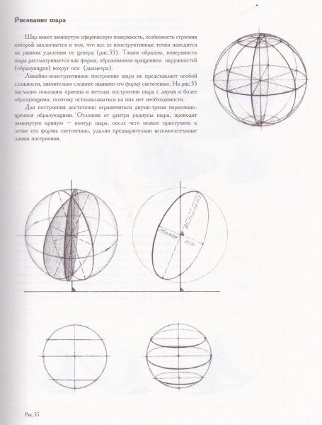 Поэтапное построение шара