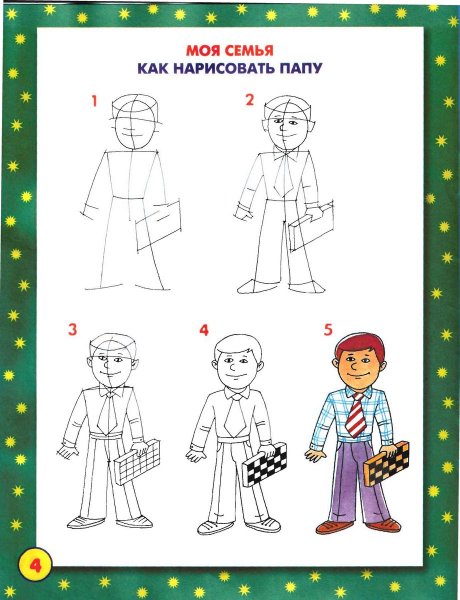 Пошаговое рисование человека для детей 5-6 лет
