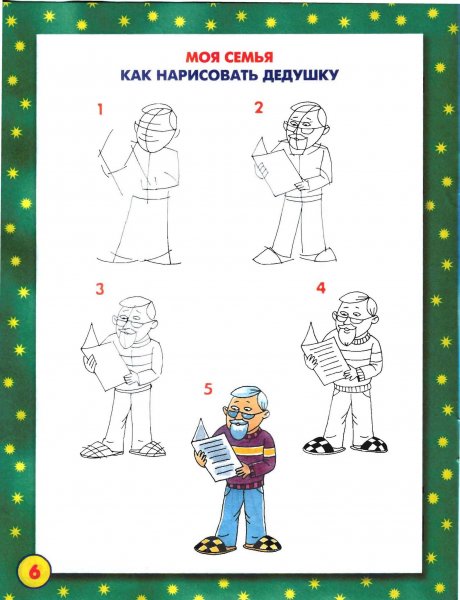 Рисование человека для детей