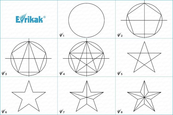 Схема пятиконечной звезды