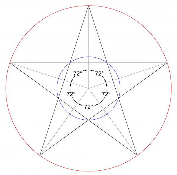 Правильная пятиконечная звезда