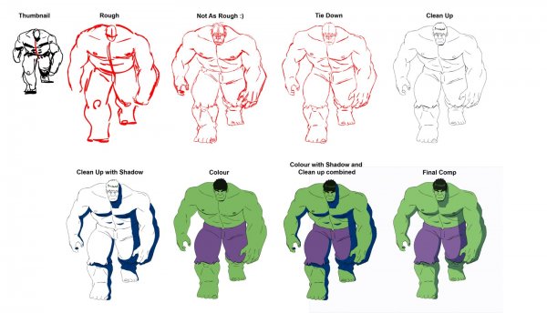 Как нарисовать Халка поэтапно легко