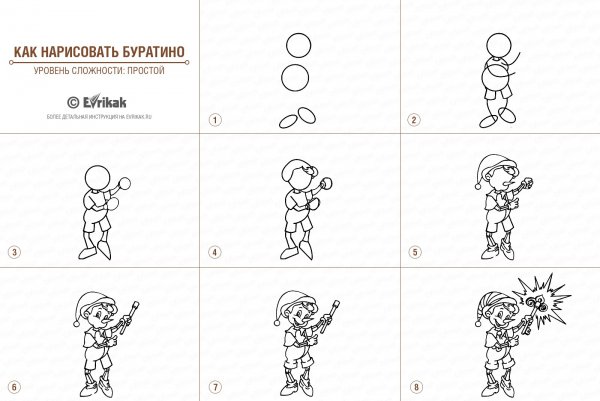 Как нарисовать Буратино карандашом поэтапно