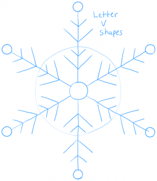 Снежинки для рисования с детьми
