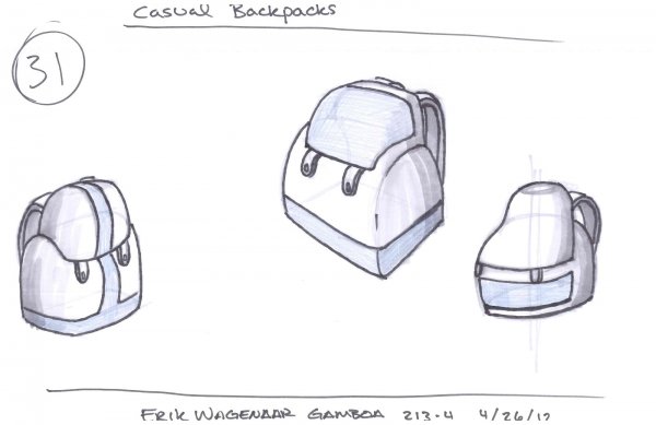 Как рисовать рюкзак на человеке