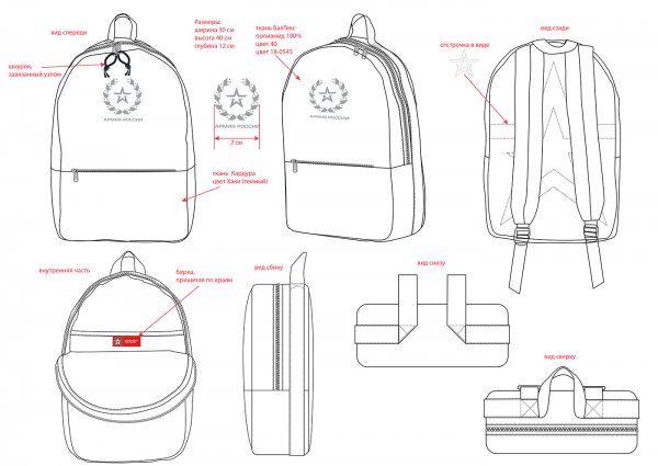 Рюкзак рисунок спереди