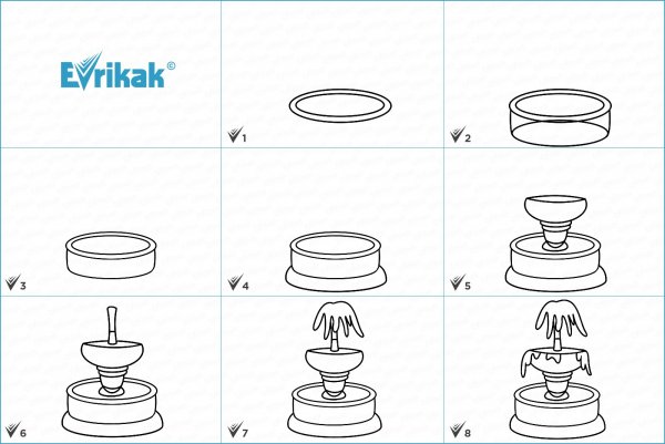 Как нарисовать фонтан поэтапно