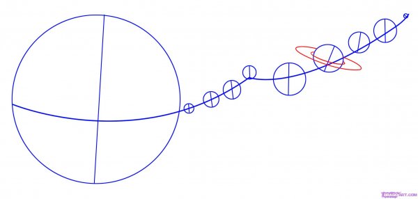 Рисуем солнечную систему поэтапно