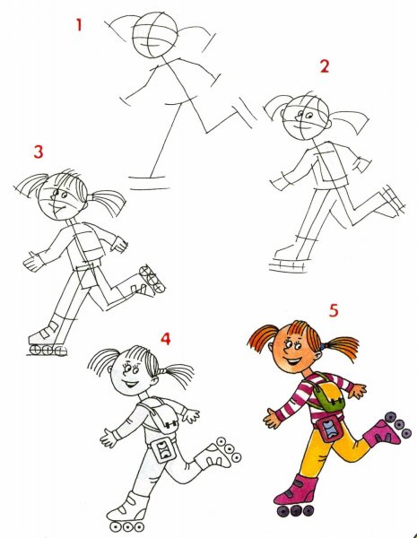 Схема рисования человека для детей дошкольного возраста