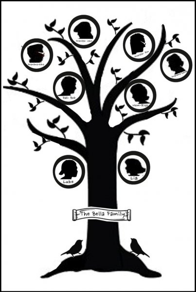 Древо схематичное изображение