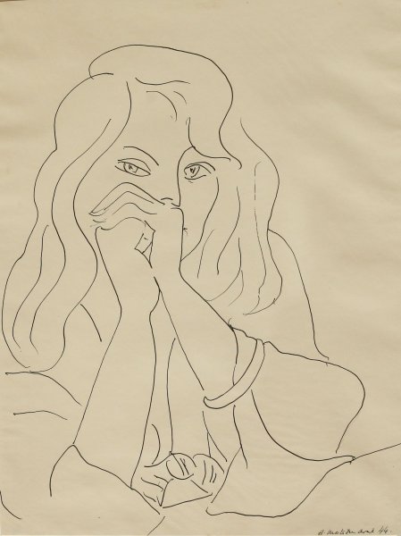 Анри Матисс портреты женщин