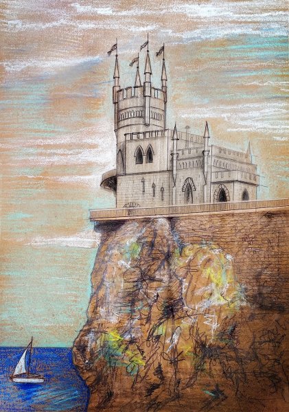 Ялта замок Ласточкино гнездо