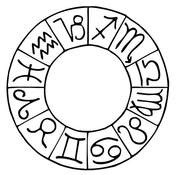 Знаки зодиака раскраска для детей