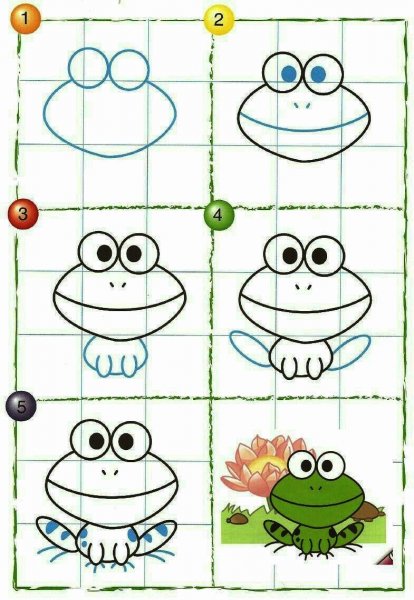 Как нарисовать ЛГУШЕЧКУ