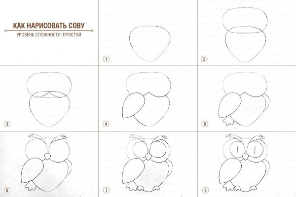 Схемы рисования для начинающих