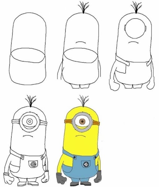 Рисование для начинающих