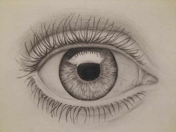 Глаза карандашом