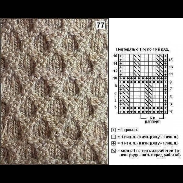 Мелкие узоры спицами