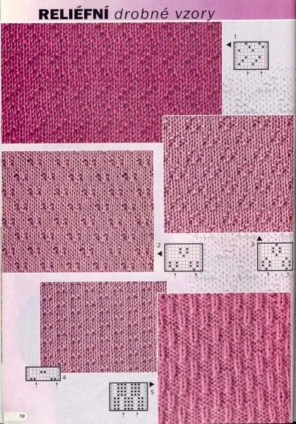 Узоры спицами