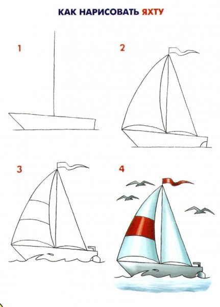 Поэтапное рисование корабля для детей