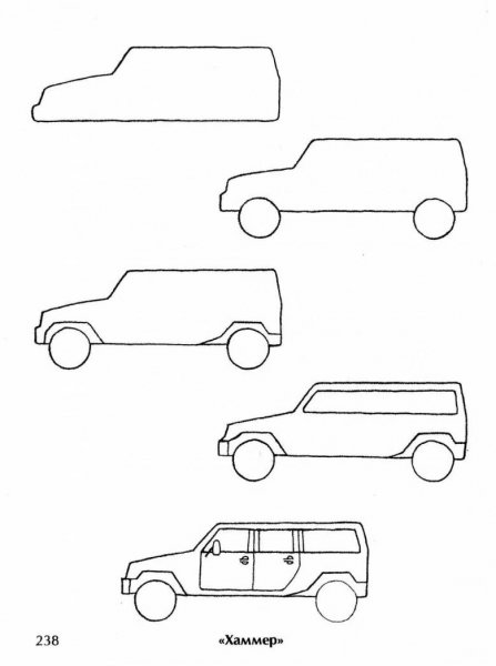 Машины для рисования
