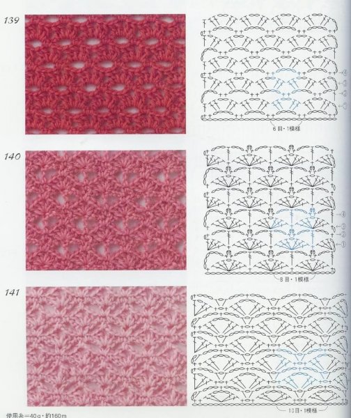 Плотный Ажур крючком