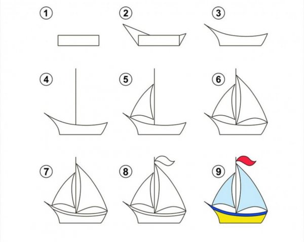 Поэтапное рисование парусника для детей