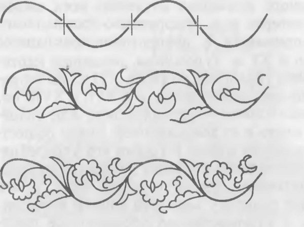 Растительный орнамент в полосе