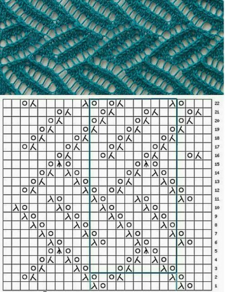 Ажурные узоры спицами