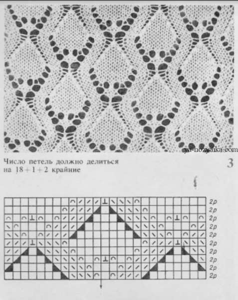 Ажурные узоры спицами мелкораппортные