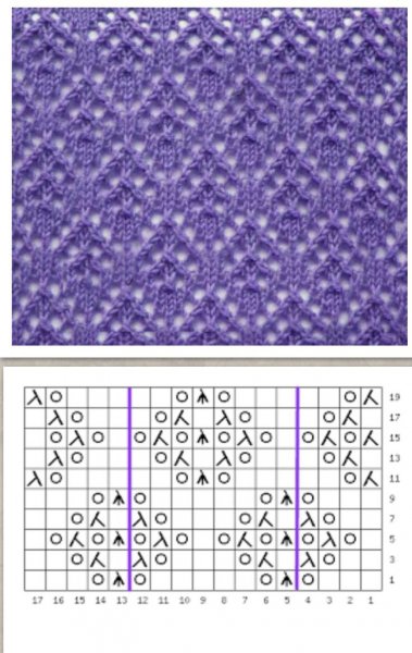 Образцы вязания на спицах со схемами ажурное вязание
