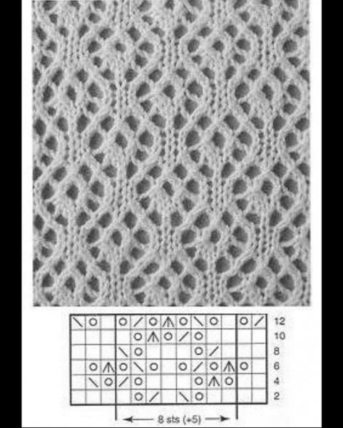 Ажурные рисунки спицами схемы