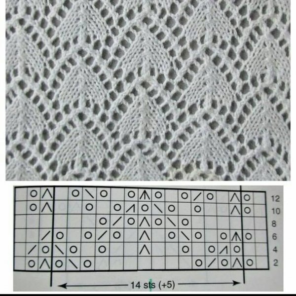 Схемы ажурной вязки на спицах со схемами