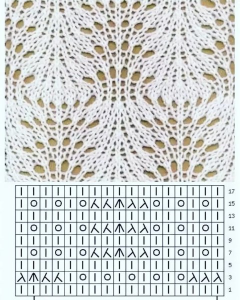 Схемы ажурной вязки на спицах со схемами