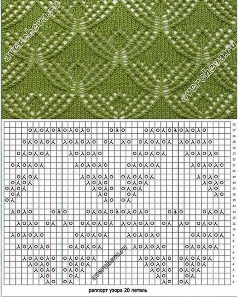 Простая схема вязания спицами ажура
