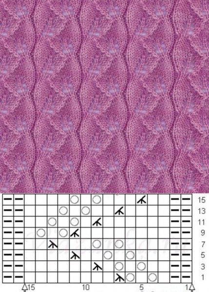 Схемы ажурной вязки на спицах со схемами