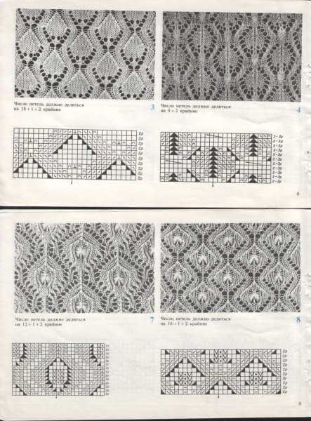 Ажурные узоры спицами