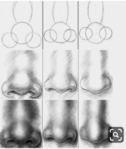 Стили рисования носа