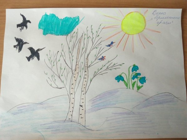 Рисунок на свободную тему Весна