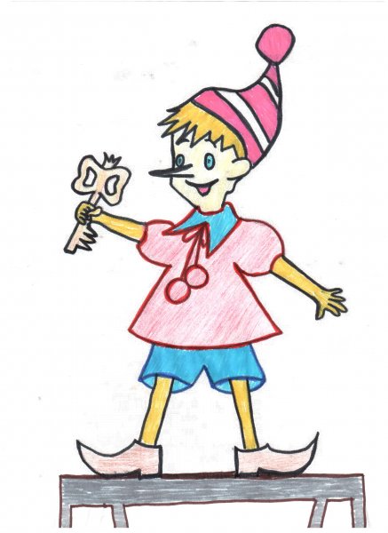 Буратино рисунок карандашом